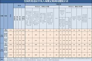 江南体育官方电话截图1